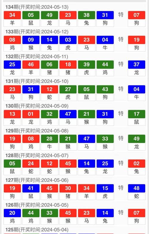 新澳天天开奖资料大全最新版本2025年58期开-精选释义、解释与落实与警惕虚假宣传