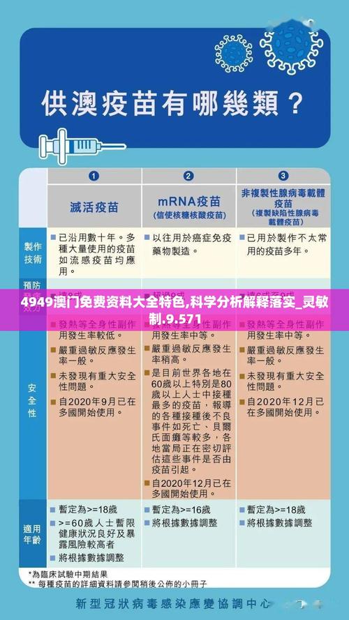 4949澳门免费资料大全特色967免费瓷料-精选释义、解释与落实与警惕虚假宣传