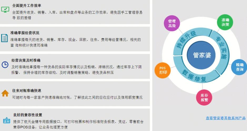 7777788888精准管家婆-精选释义、解释与落实与警惕虚假宣传