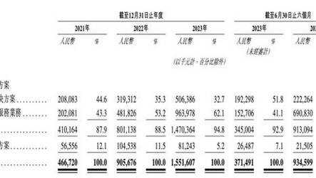 新奥门资料大全正版资料2023优势,全面释义、解释与落实与警惕虚假宣传