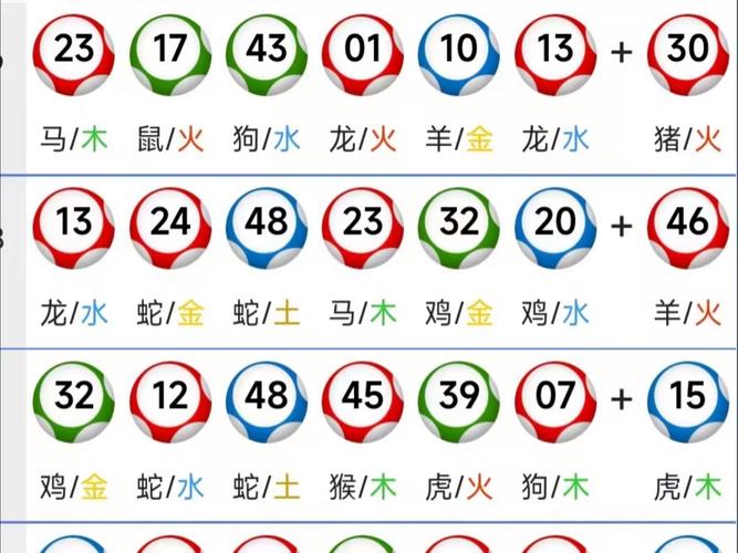 今天新澳门开奖结果生肖,全面释义、专家解释与落实与警惕虚假宣传