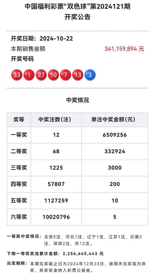 2024澳门天天开好彩大全开奖记录双色球开奖,全面释义、专家解释与落实与警惕虚假宣传