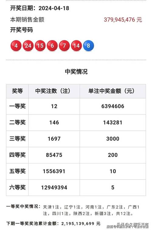 2024香港历史开奖结果与记录彩吧助手,精选释义、解释与落实与警惕虚假宣传