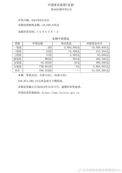 新澳六开奖结果2023开奖记录,全面释义、解释与落实与警惕虚假宣传