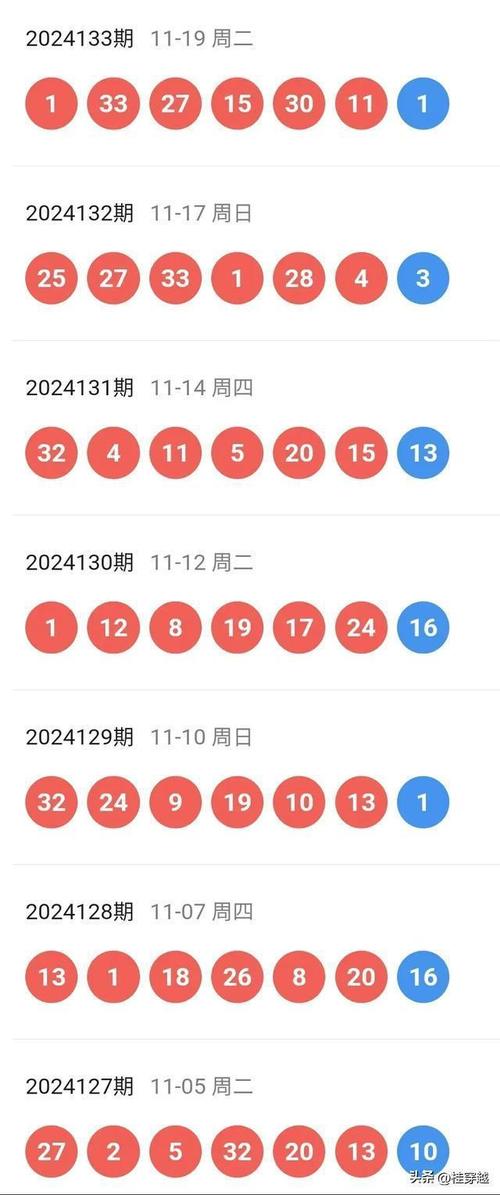 2024新澳门今晚开奖号码和香港295期,全面释义、专家解释与落实与警惕虚假宣传