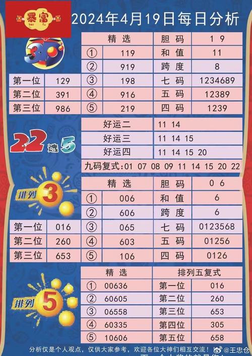 澳门今晚开什么开奖结果呢,精选释义、解释与落实与警惕虚假宣传