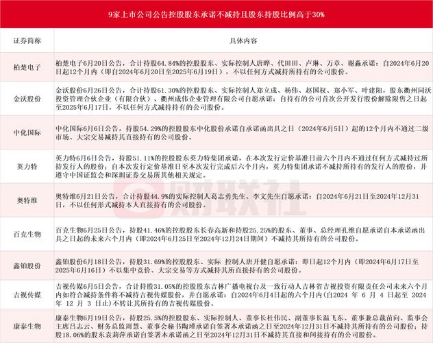 7777788888精准管家婆,精选释义、解释与落实与警惕虚假宣传