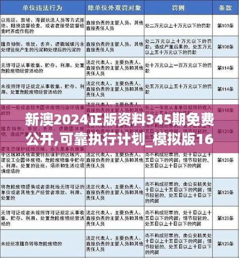 新澳六开历史记录查询39期,精选释义、解释与落实与警惕虚假宣传