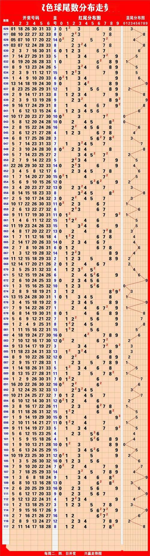 2025年5月6日 第12页
