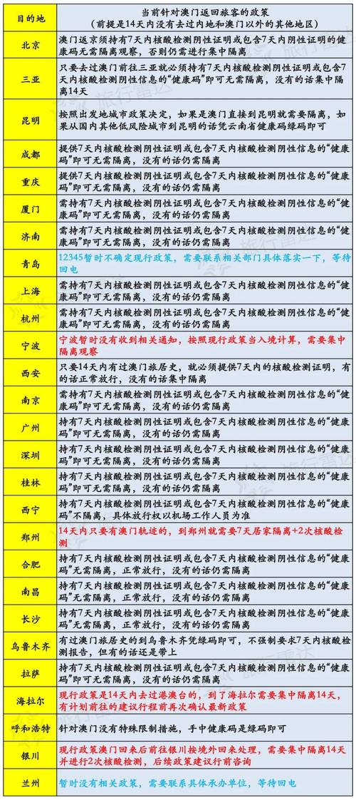 新澳门今晚开奖结果开奖记录查询表,全面释义、专家解释与落实与警惕虚假宣传