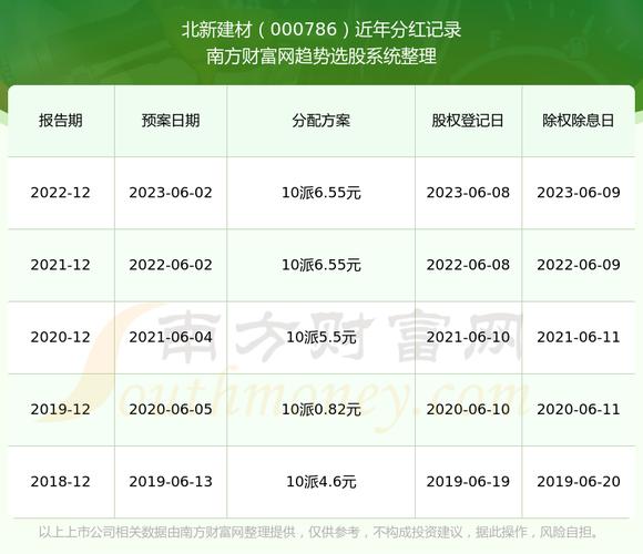 2025年5月7日 第4页