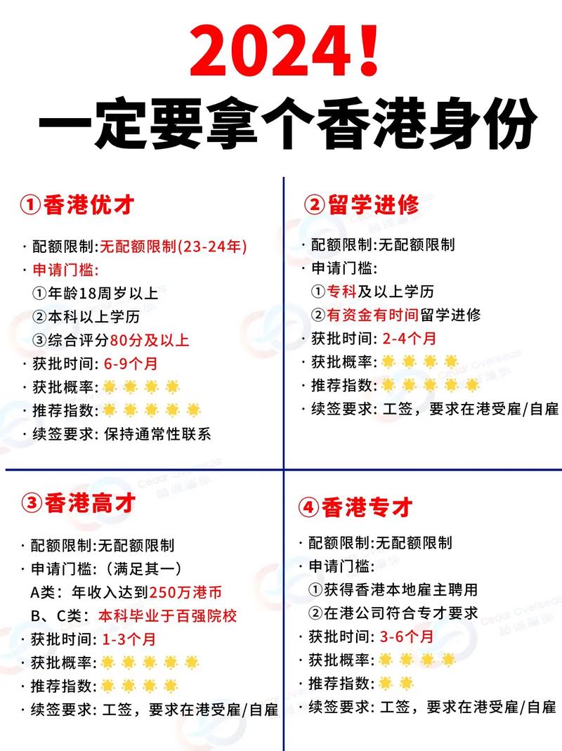 香港最准100%免费资料22,全面释义、专家解释与落实与警惕虚假宣传