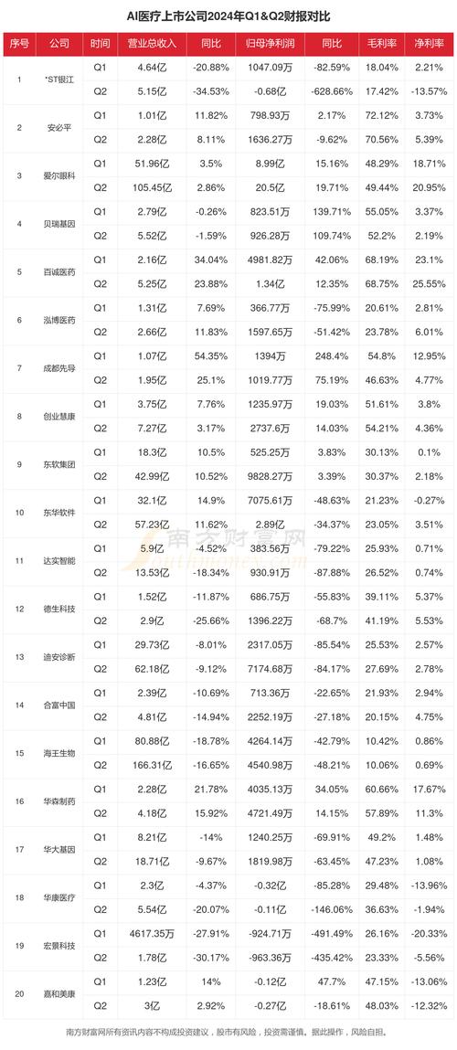 二肖二码100%准,全面释义、专家解释与落实与警惕虚假宣传