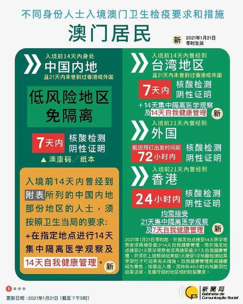 2025澳门今晚开奖结果,全面释义、专家解释与落实与警惕虚假宣传