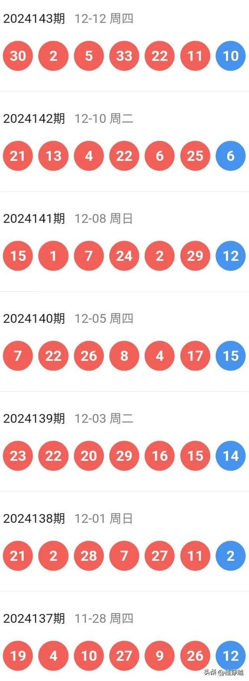 2024澳门特马今晚开奖06期首,2025全面解析实用技巧分享