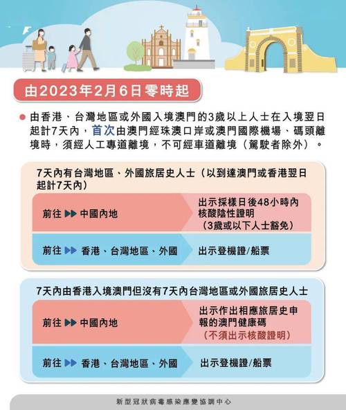 新澳2025今晚开奖结果与2025年新澳门全年免费全面释义、解释与落实与警惕虚假宣传