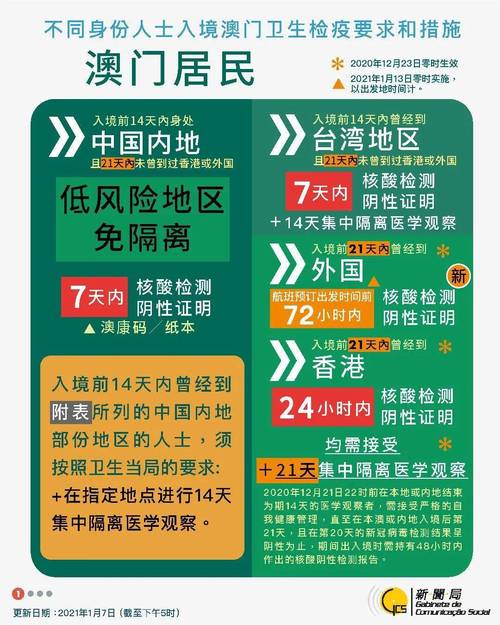 澳门精准一码必中期期大全与澳门天天彩开好彩正版准全面释义、解释与落实与警惕虚假宣传