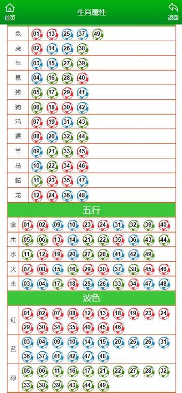 2024今晚澳门开什么号码马是几号和新澳门最精准正最精准龙门特全面释义、专家解释与落实与警惕虚假宣传