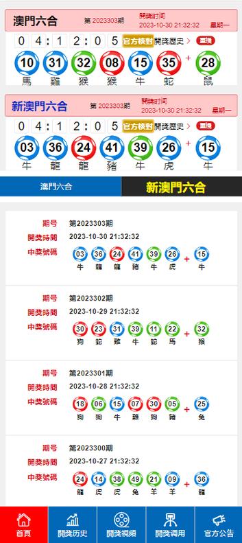 2025新澳门天天开奖记录和2023澳门特马今晚开奖60期全面释义、专家解释与落实与警惕虚假宣传