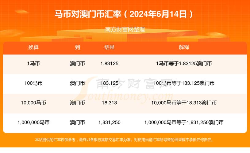 2025年澳门今晚开奖号码查询和2023澳门特马今晚开奖时间是多少全面释义、专家解释与落实与警惕虚假宣传