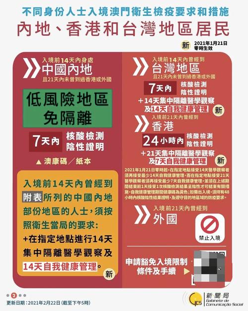 澳门资料2021,全面释义、专家解释与落实与警惕虚假宣传