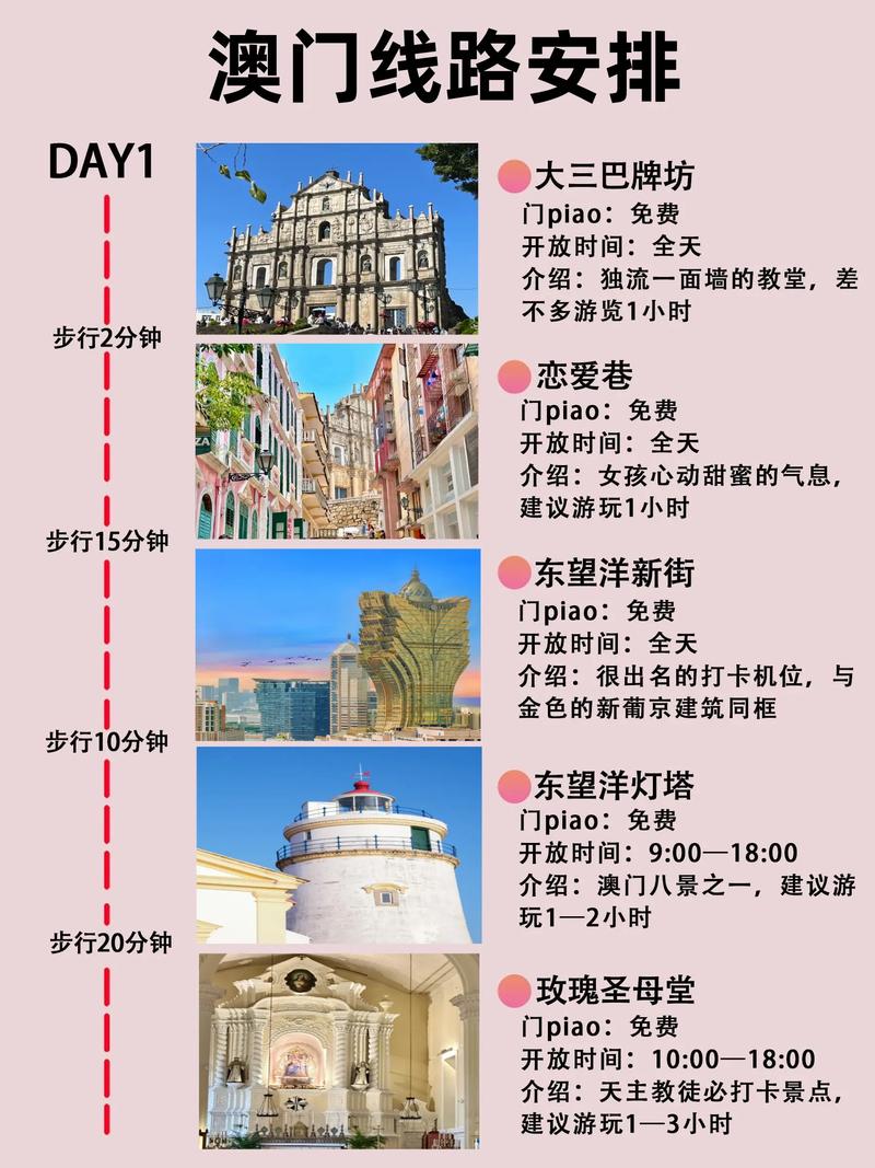 澳门最精准免费资料大全旅游景点,2025全面解析实用技巧分享