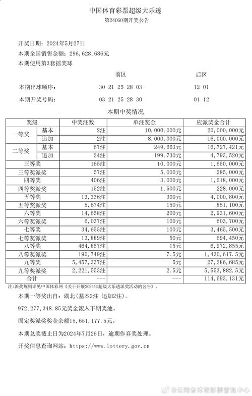 2024新澳门开奖结果查询表图片大全,2025全面解析实用技巧分享