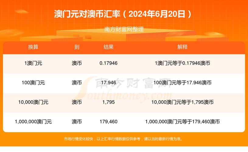 2024新澳门开奖结果查询,2025全面解析实用技巧分享