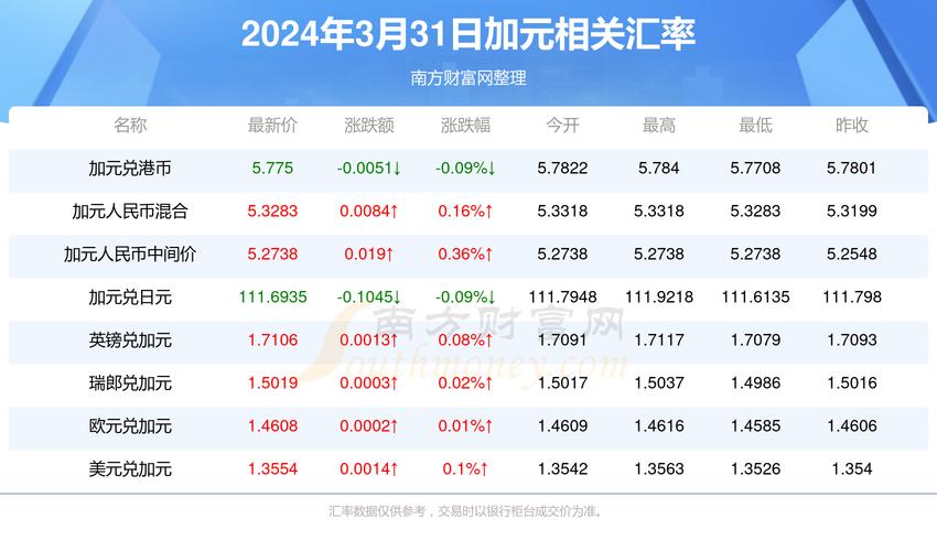 2024澳门特马今晚开奖结果出来了吗图片大全-精选释义、解释与落实与警惕虚假宣传