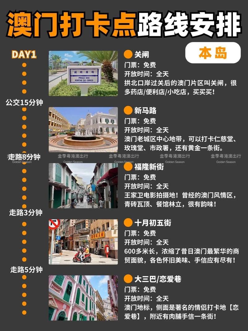 澳门最精准免费资料大全旅游景点,2025全面解析实用技巧分享