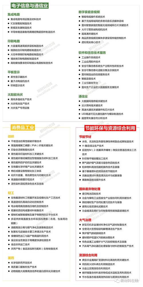 2024年资料免费大全,2025全面解析实用技巧分享
