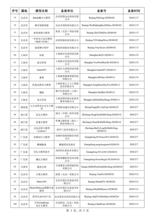 澳精选免费资料.大全,2025全面解析实用技巧分享