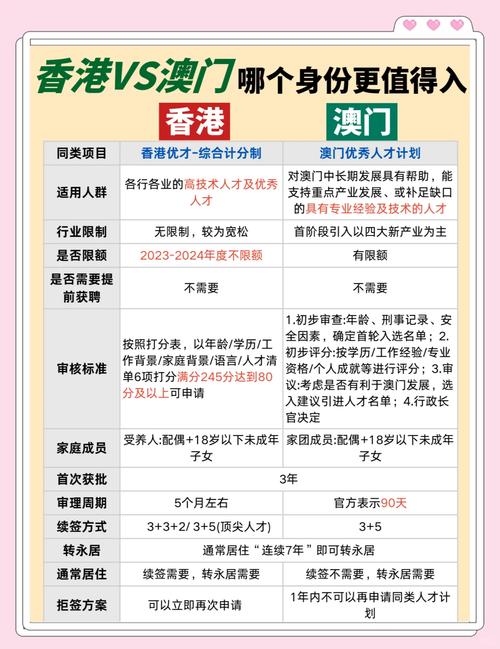 澳门资料大全,正版资料查询与香港资料大全正版资料图片全面释义、解释与落实与警惕虚假宣传