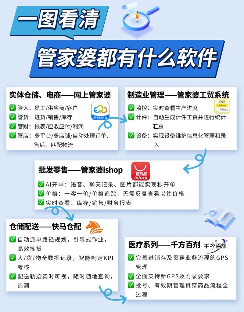 新奥最精准免费提供与管家婆正版管家全面释义、解释与落实与警惕虚假宣传