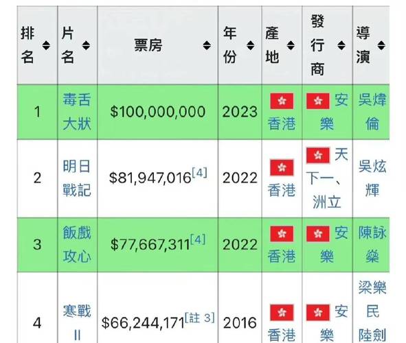一肖一码100-准资料免费,2025全面解析实用技巧分享