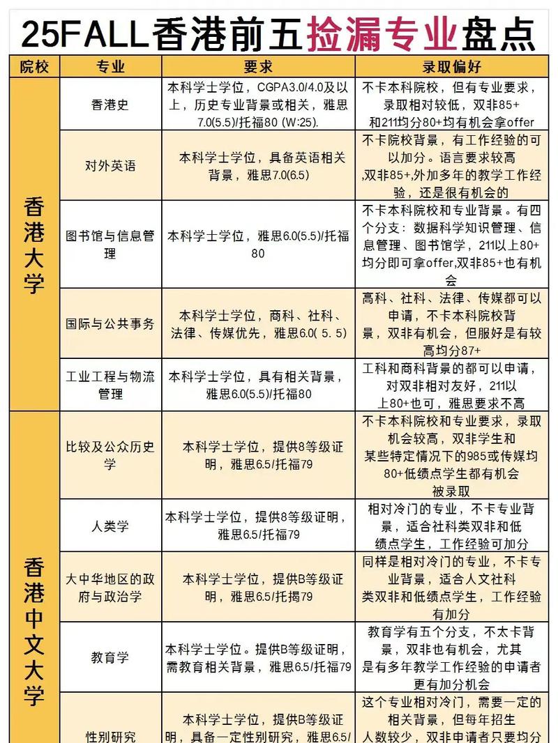 二四六香港资料期期中准l一,2025全面解析实用技巧分享