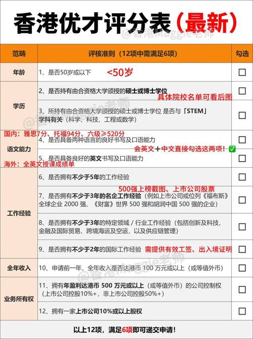 香港最快最准费资料2017,2025全面解析实用技巧分享