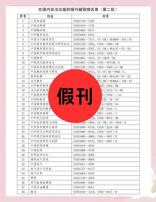 2021年正版资料正版资料报刊2446-全面释义、解释与落实与警惕虚假宣传