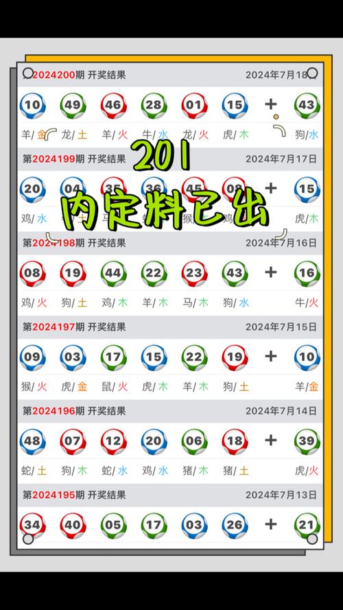 2025新澳门开奖结果查询新浪网494949,2025全面解析实用技巧分享