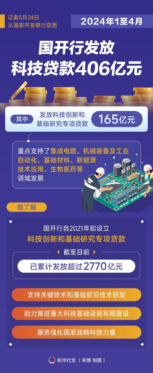 香港2024正版免费资料数字与澳门天天开彩历史开奖记录全面释义、解释与落实与警惕虚假宣传