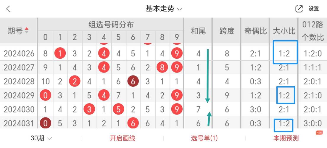 494949今晚开奖结果号码和一肖最新精准资料全面释义、专家解释与落实与警惕虚假宣传