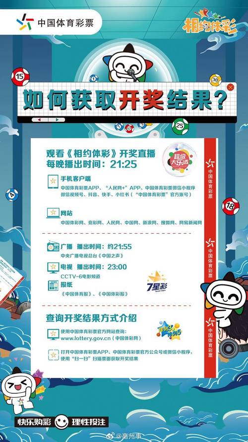 2025澳门今晚开奖记录查询和香港今期开奖结果号码2022情况全面释义、专家解释与落实与警惕虚假宣传