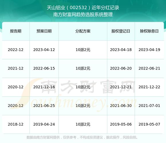 2024澳门历史记录查询表-2025全面解析实用技巧分享