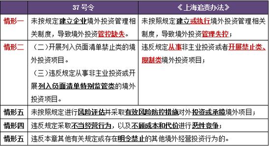 2025澳门开奖结果查询-2025全面解析实用技巧分享