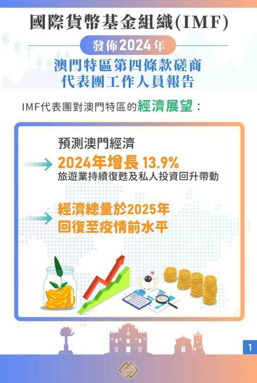 澳门资料大全,正版资料查询最新版特,2025全面解析实用技巧分享