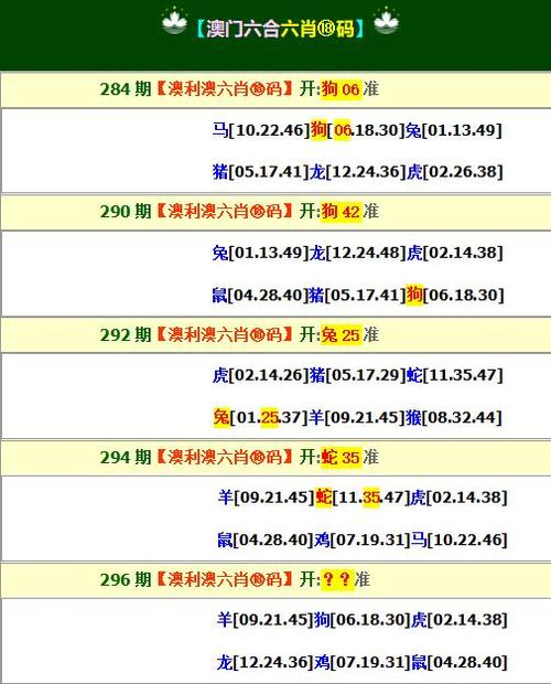 2023年澳门正版资料大全完整版聚宝盆,2025全面解析实用技巧分享