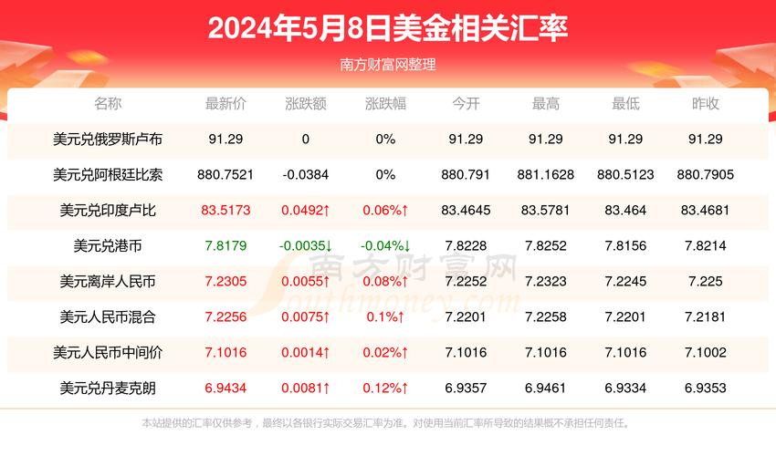 2025年5月17日 第11页
