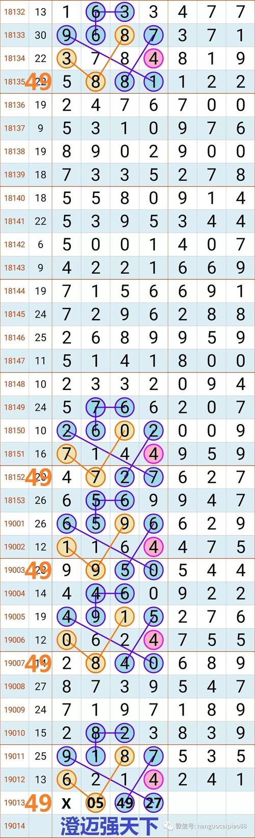 二四六好彩7777788888免费资料使用方法和2025年正版资料免费大全全面释义、专家解释与落实与警惕虚假宣传