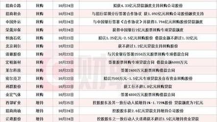 香港资料正版大全,全面释义、专家解释与落实与警惕虚假宣传