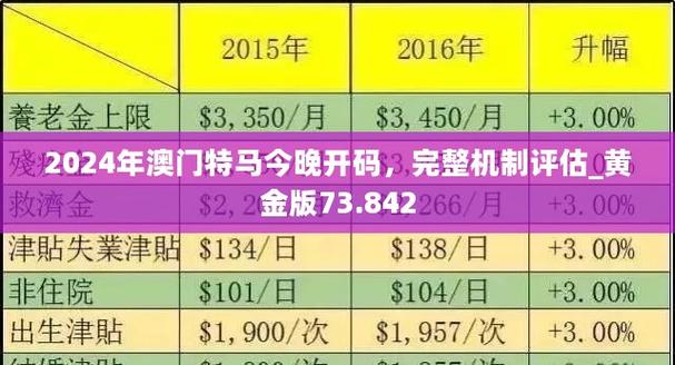 澳门正版免费大全精准查询,2025年最新实用信息汇总指南